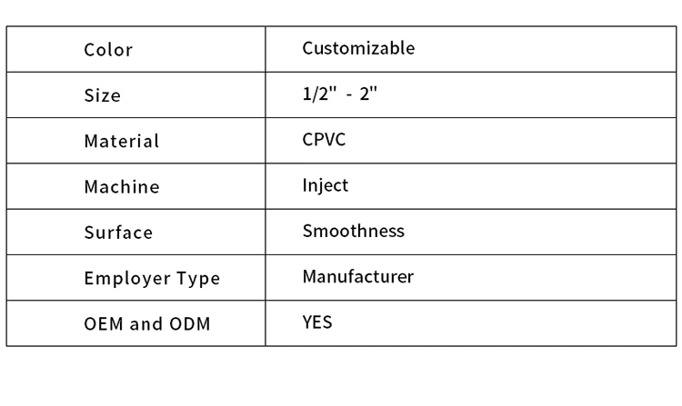 Factory Wholesale Custom Size Internal and External Thread Into Copper Pipe Plastic CPVC Pipes and Fittings